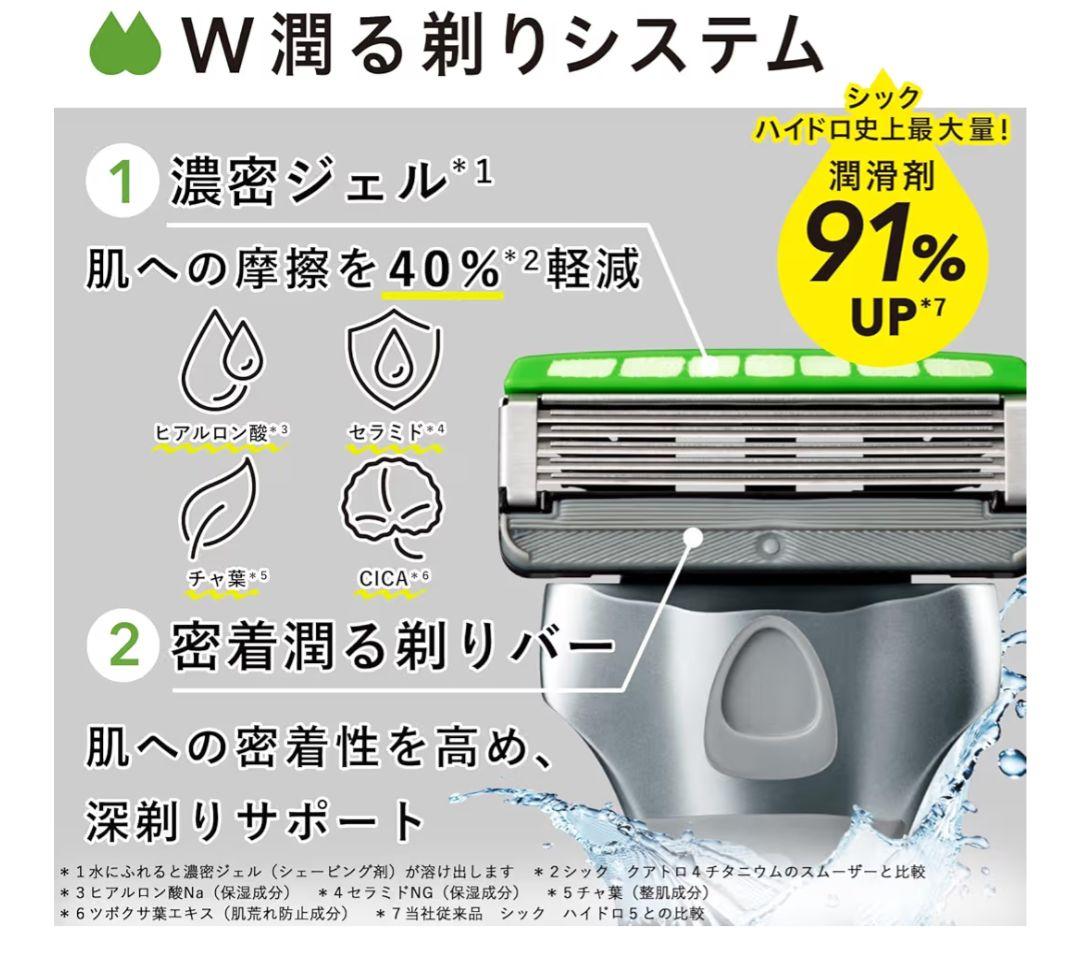 Schick HYDRO 極パワー 替刃 ８個入 × ２