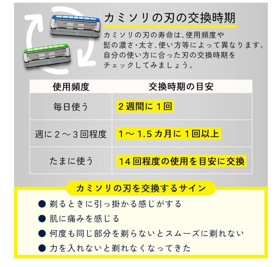 Schick HYDRO 極パワー 替刃 ８個入 × ２