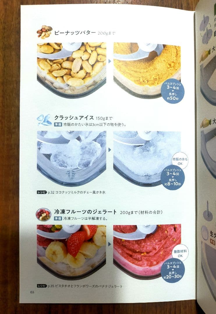 1回使用のみ レコルト コードレスカプセルカッター RCP-7 フードプロセッサ