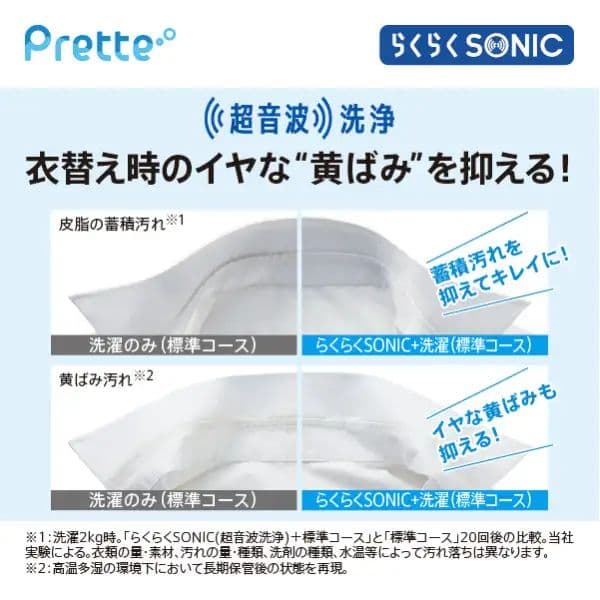 【2020年製・定価11万円】期間限定特価 AQUA 洗濯機AQW-GVX80J