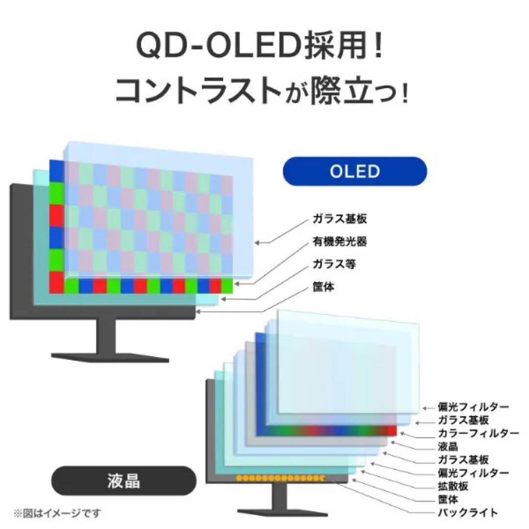 【美品】GigaCrysta QD-OLED 27型 EX-GDQ271UEL