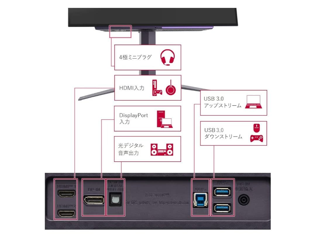LG UltraGear OLED 27GR95QE 26.5 インチ モニター