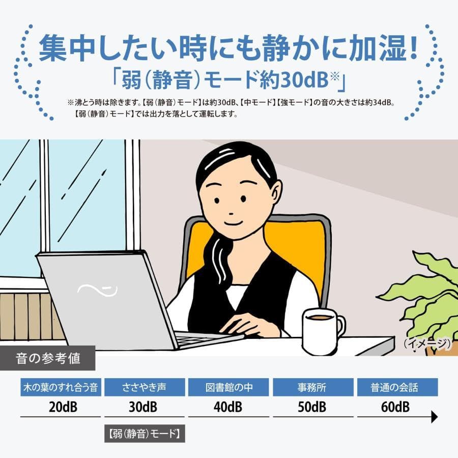 本日発送可能 象印 EE-TB60-WA スチーム式加湿器 4.0L ホワイト