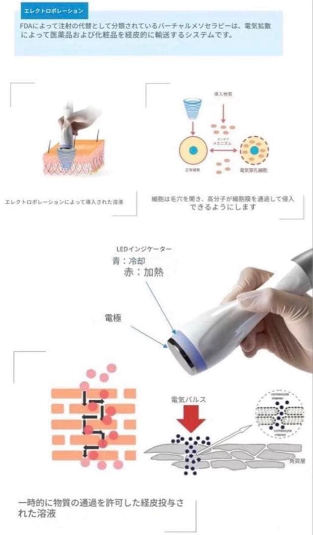 navvy！即日発送可！エレクトロポレーション RF美顔器　美容機器