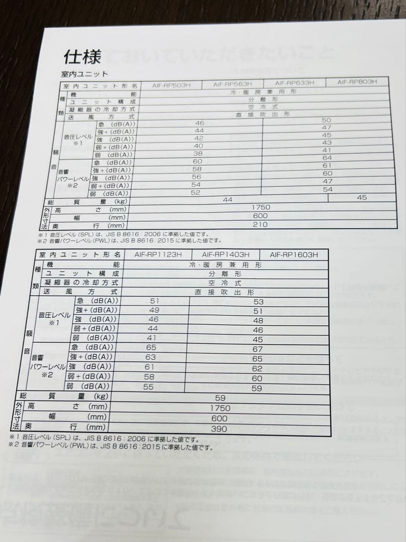 TOSHIBA東芝パッケージエアコンROA-RP1603HS床置形スタンドタイプ