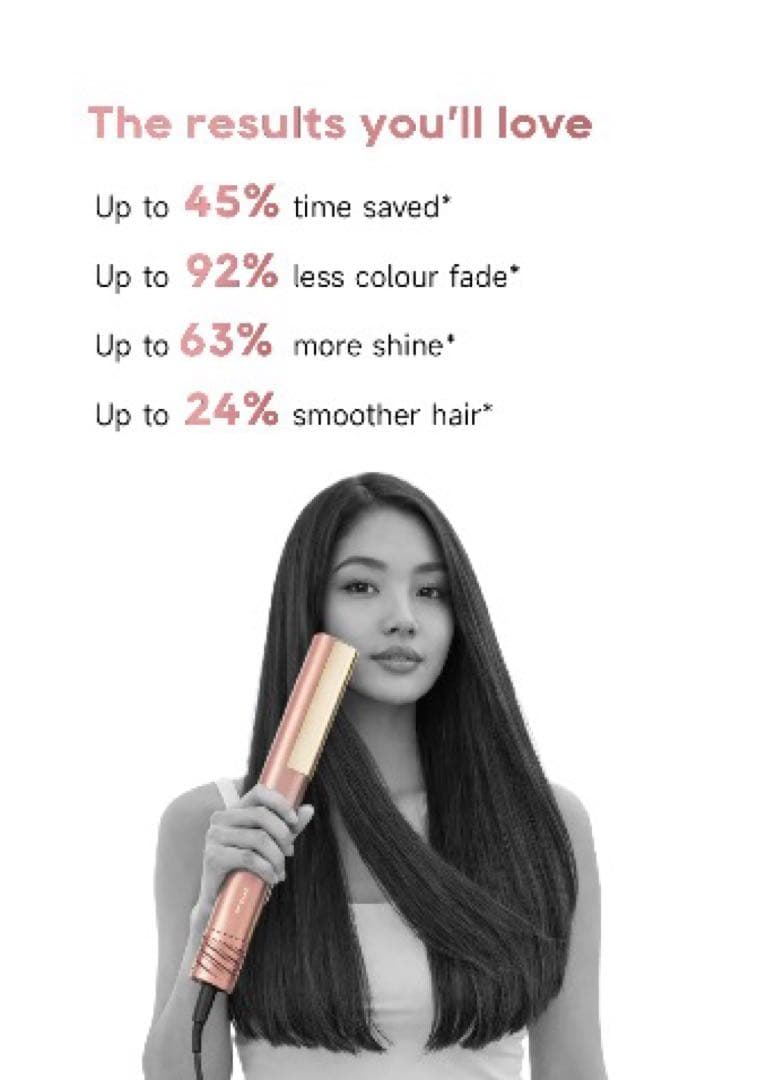 Dreame ドリーミー　Aero Straight ストレートヘアアイロン