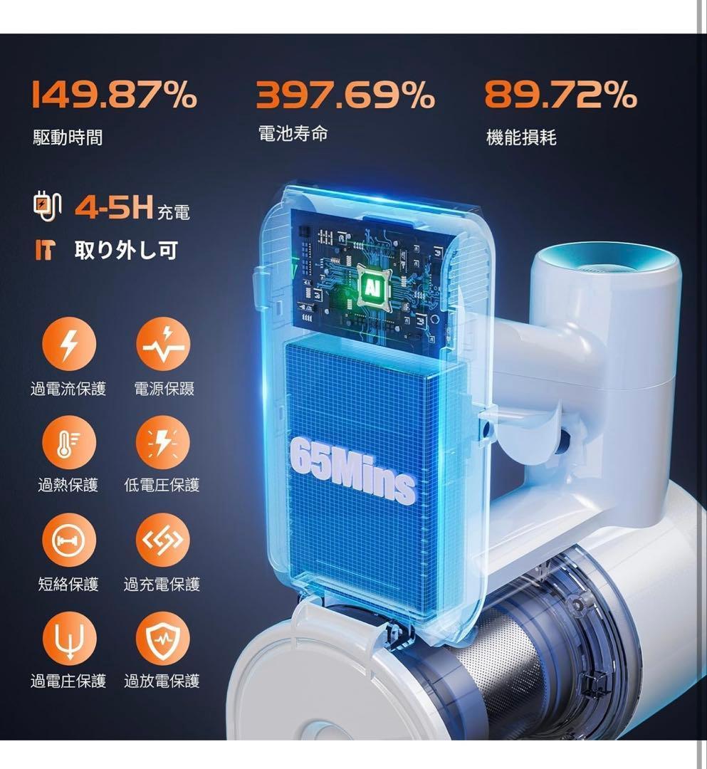 掃除機 コードレス【 90Kpa真の強力吸引力プラス！ 2026業界初AIホ