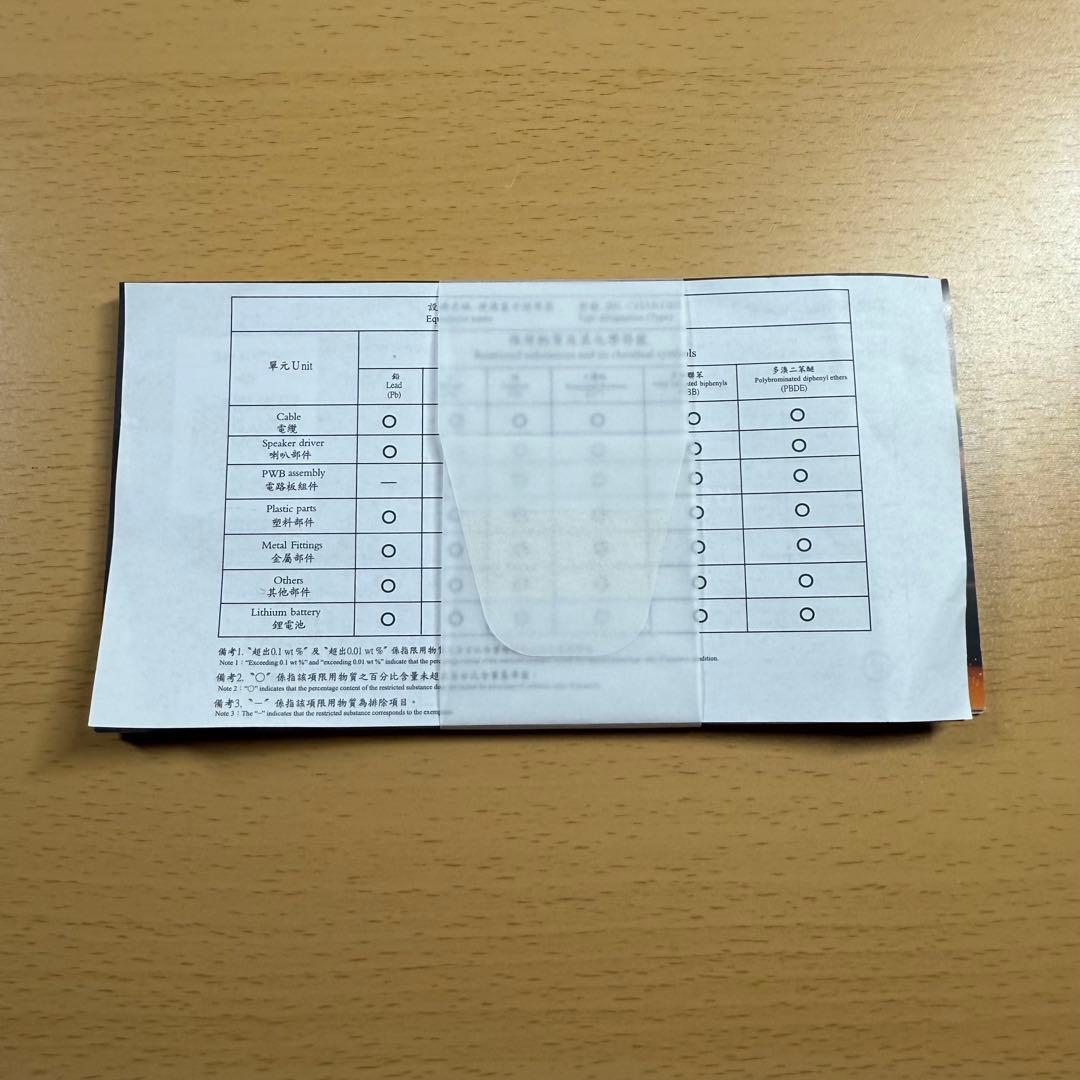 【欠陥品なし】JBL CHARGE5 Bluetoothスピーカー グレー