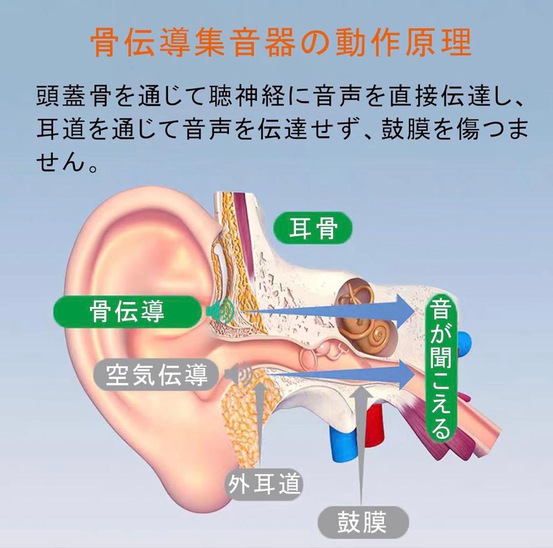 集音器 骨伝導 ワイヤレス