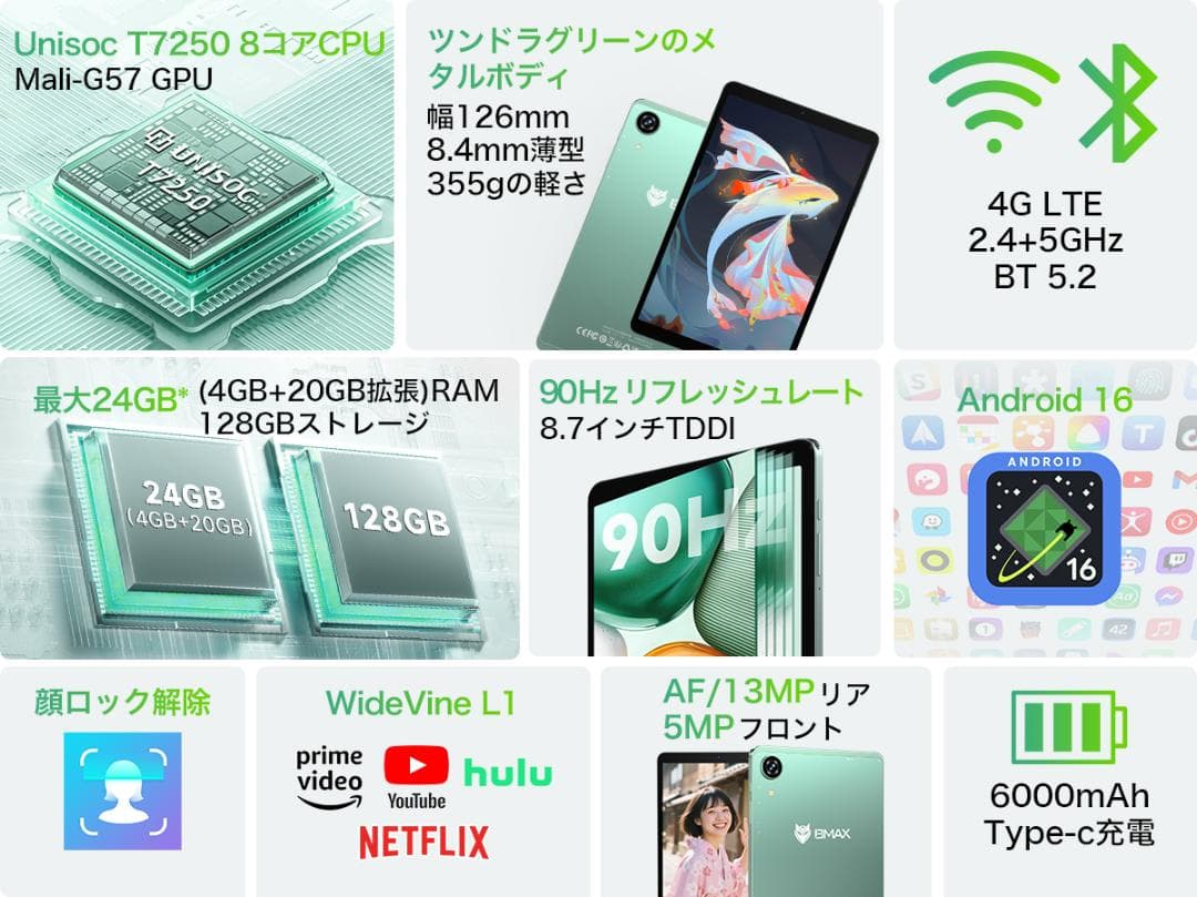 ✨最新版8インチタブレット✨ BMAX♡I8 Plus 付属品完備 動作確認済み