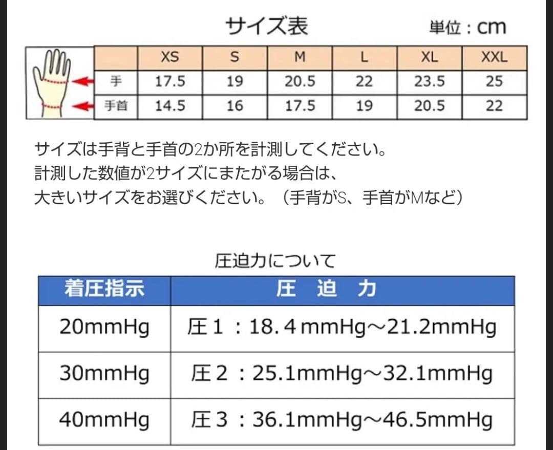医療用　手用サポーター