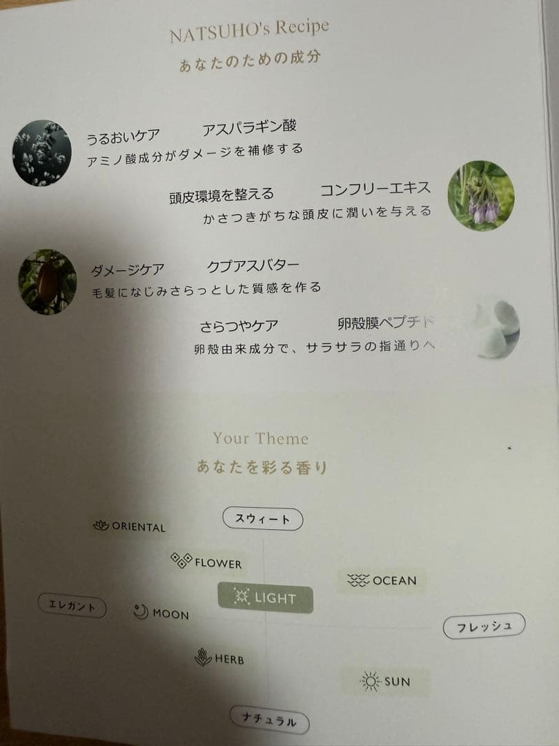 MEDULLAシャンプー トリートメント　セット