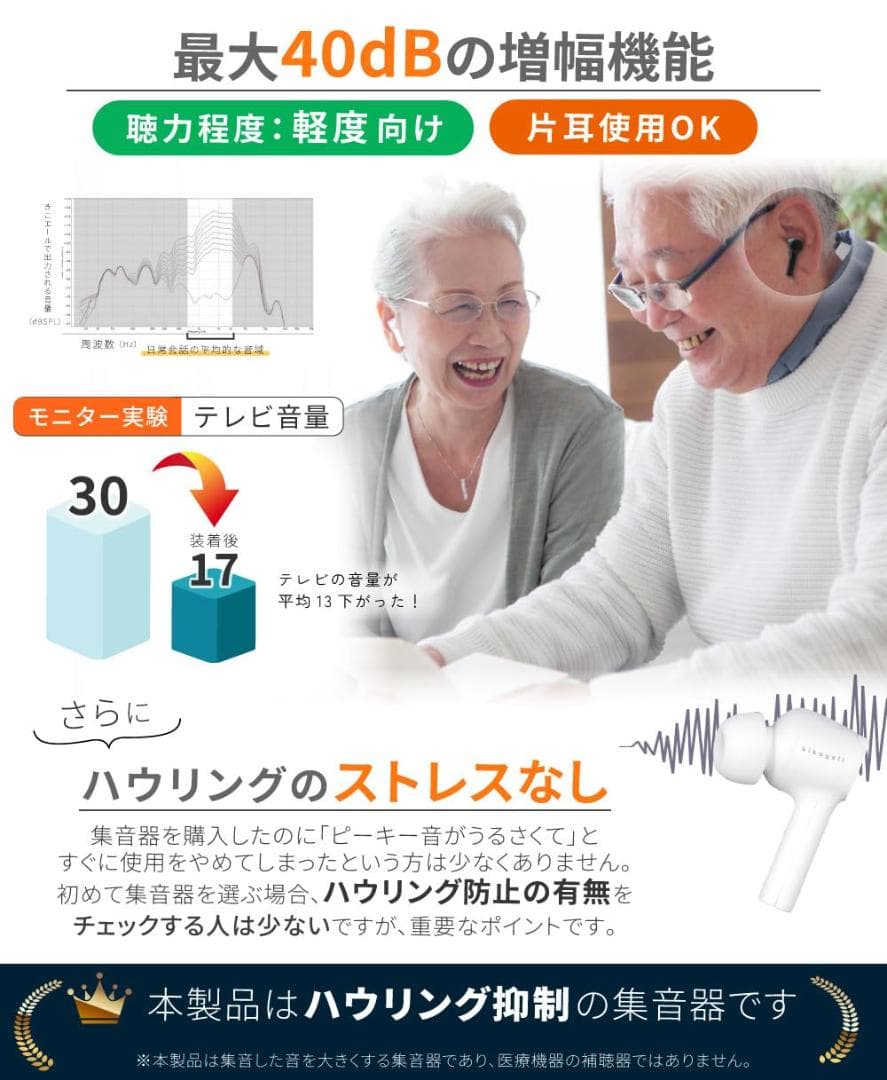 新品未使用 きこエール (kikoyell) 集音器 日本メーカー 【26年製】