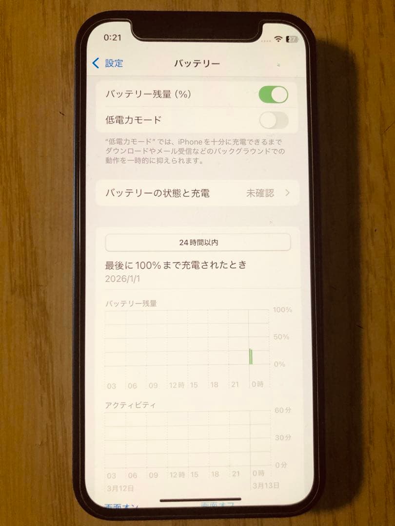 iPhone12mini ブルー　128GB SIMフリー　バッテリー100%