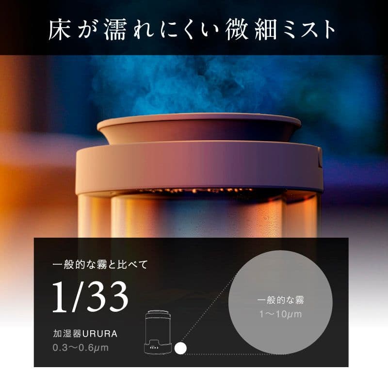 NIPLIFE URURA 置き型加湿器