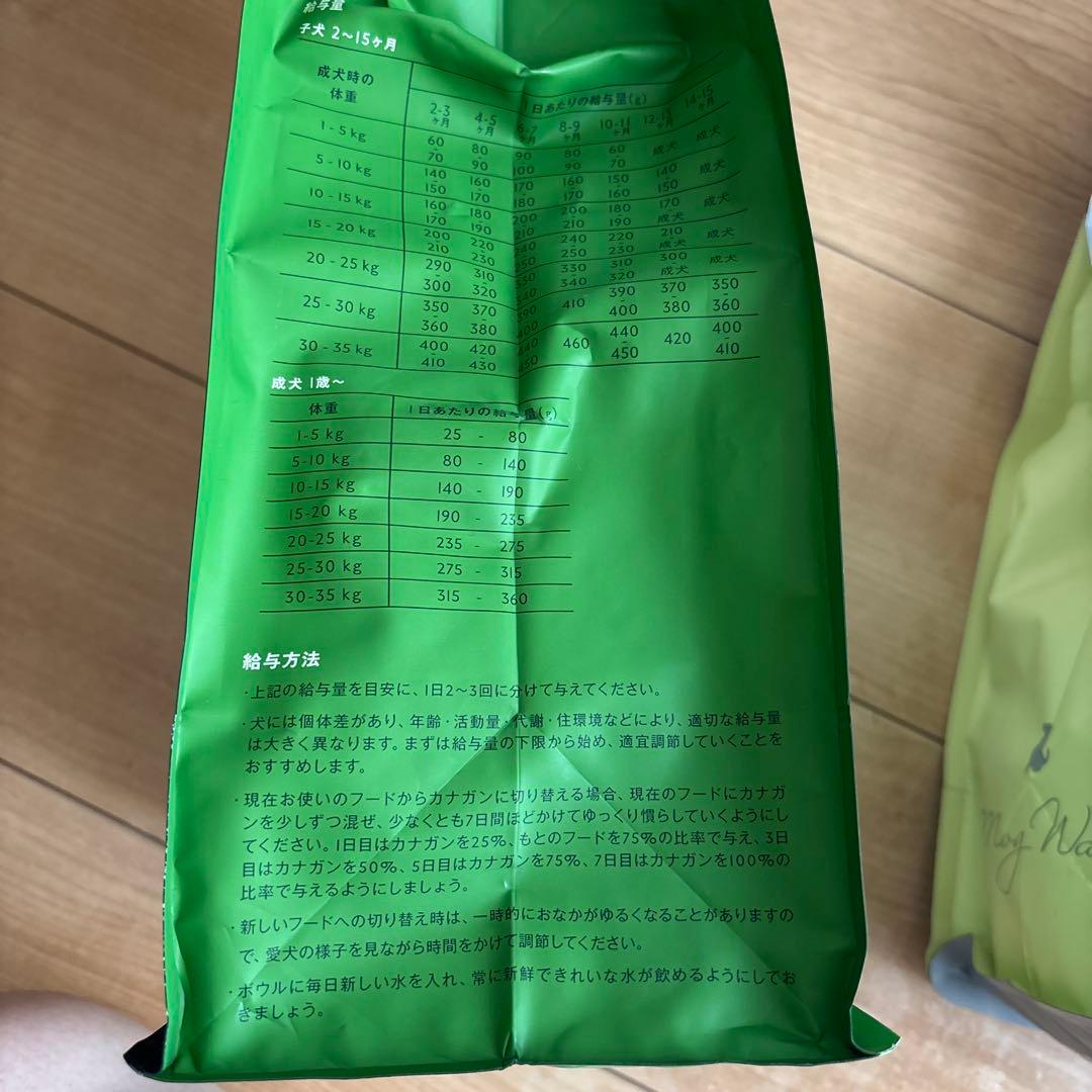CANAGAN FREE RANGE CHICKEN 2kg モグワン1.8kg