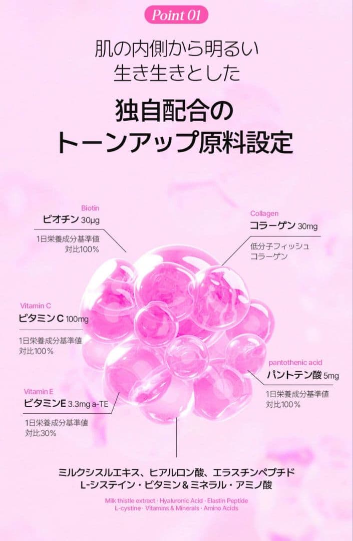 【２個セット】ニューカングルタチオン1000ブライトフィット