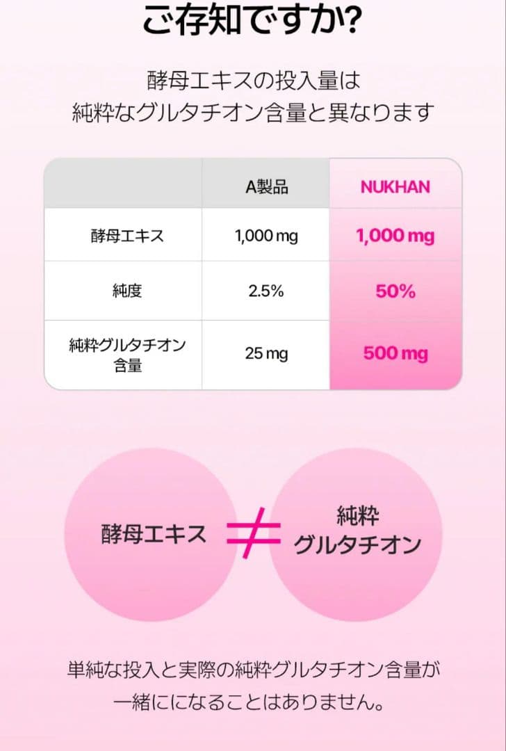 【２個セット】ニューカングルタチオン1000ブライトフィット