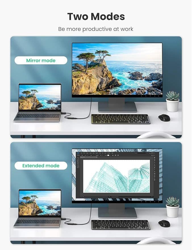 Mimi Displayport HDMI 変換アダプター (オス－メス)