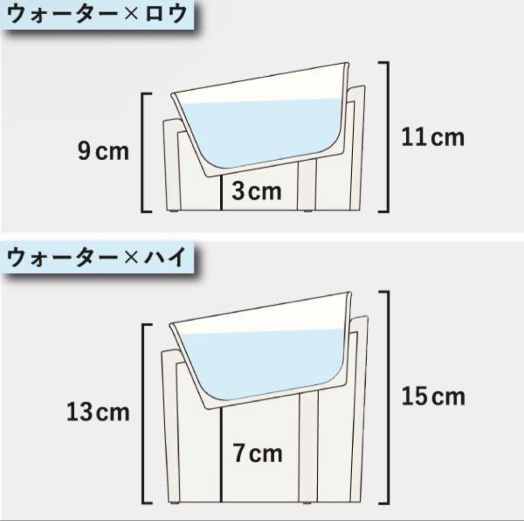 イデアコ セラミック給水器 2個セット