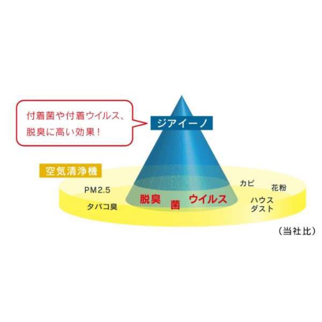 次亜塩素酸 空間除菌脱臭機 ziaino白F-MV2100-WZ PM2.5対応