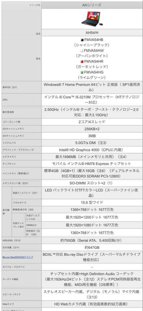 Fujitsu ノートPC LIFEBOOK AH54