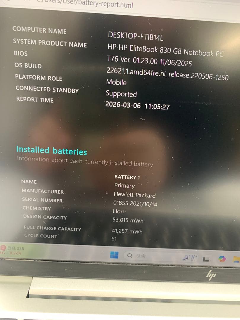 Windowsノート本体 HP EliteBook 830 G8