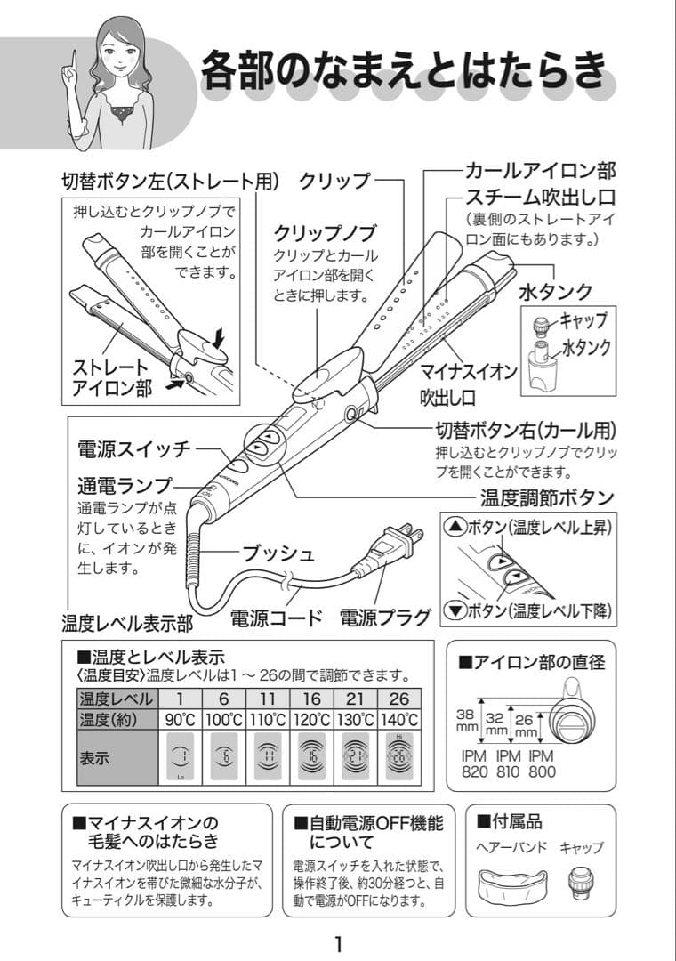 マイナスイオンスチームアイロン IPM810(2way) カール&ストレート