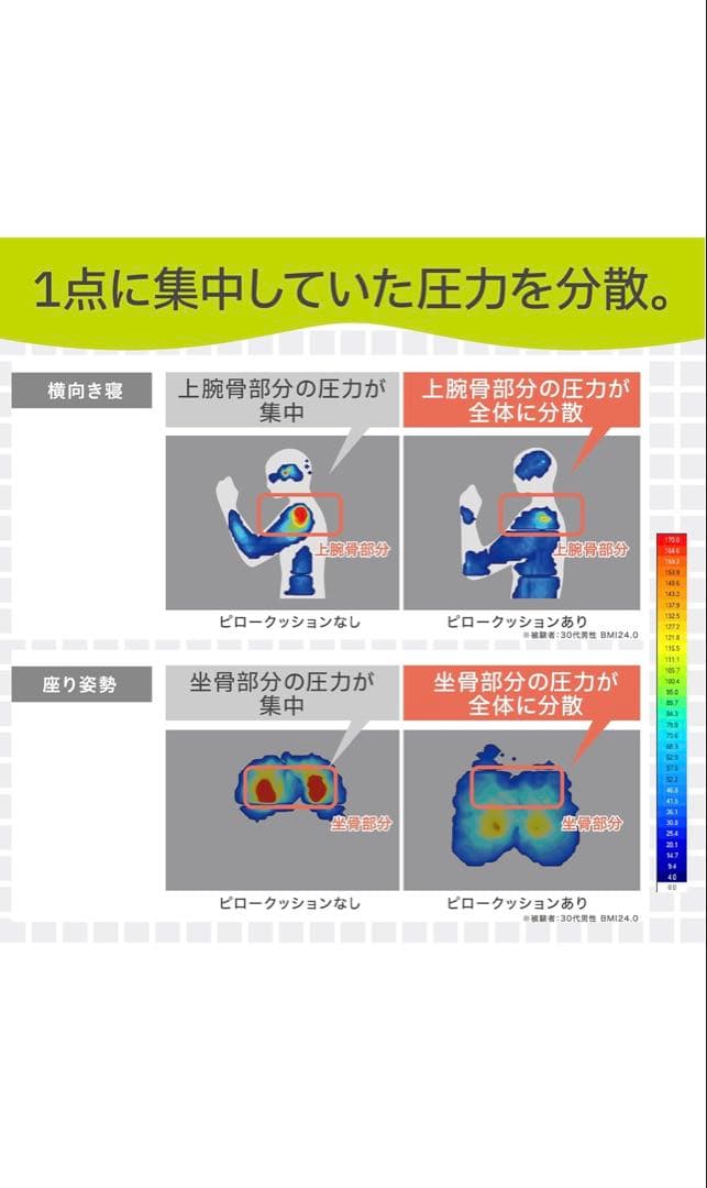 Keeps 骨盤・姿勢矯正クッション グレー