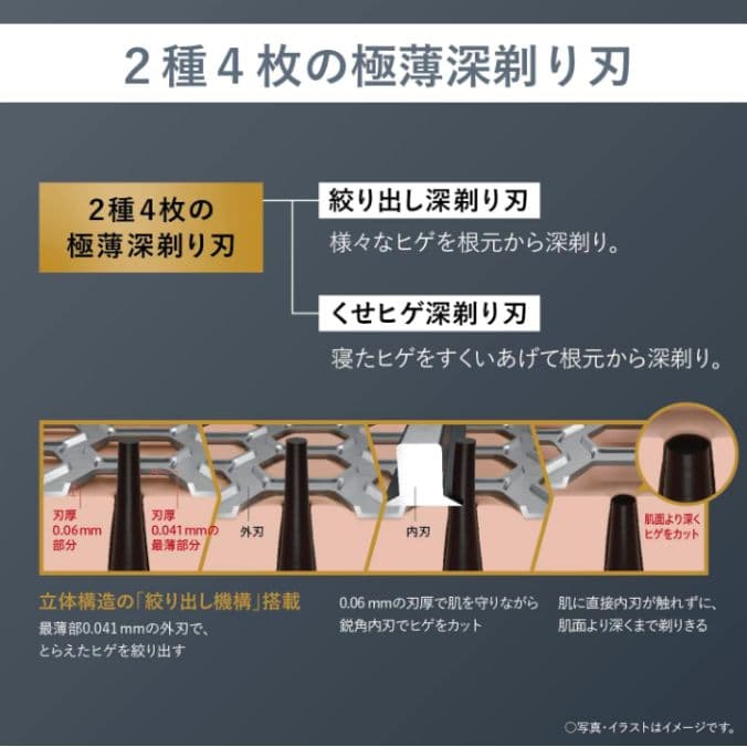 Panasonic 深剃り5枚刃 ES-ELV7 新品未使用❣️
