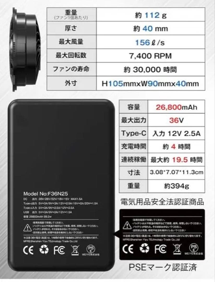 LABEWVI 2025年36Vファンバッテリーセット 26800mAh