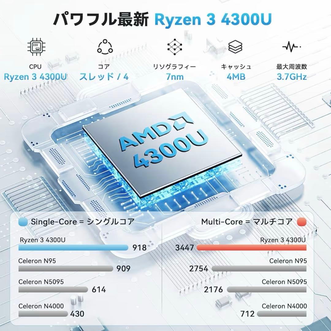 Ryzen 3 4300U 16GB+512GB ノートPC