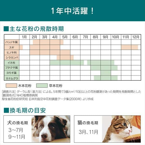 空気清浄機36畳 IAP-A100-W ホワイト