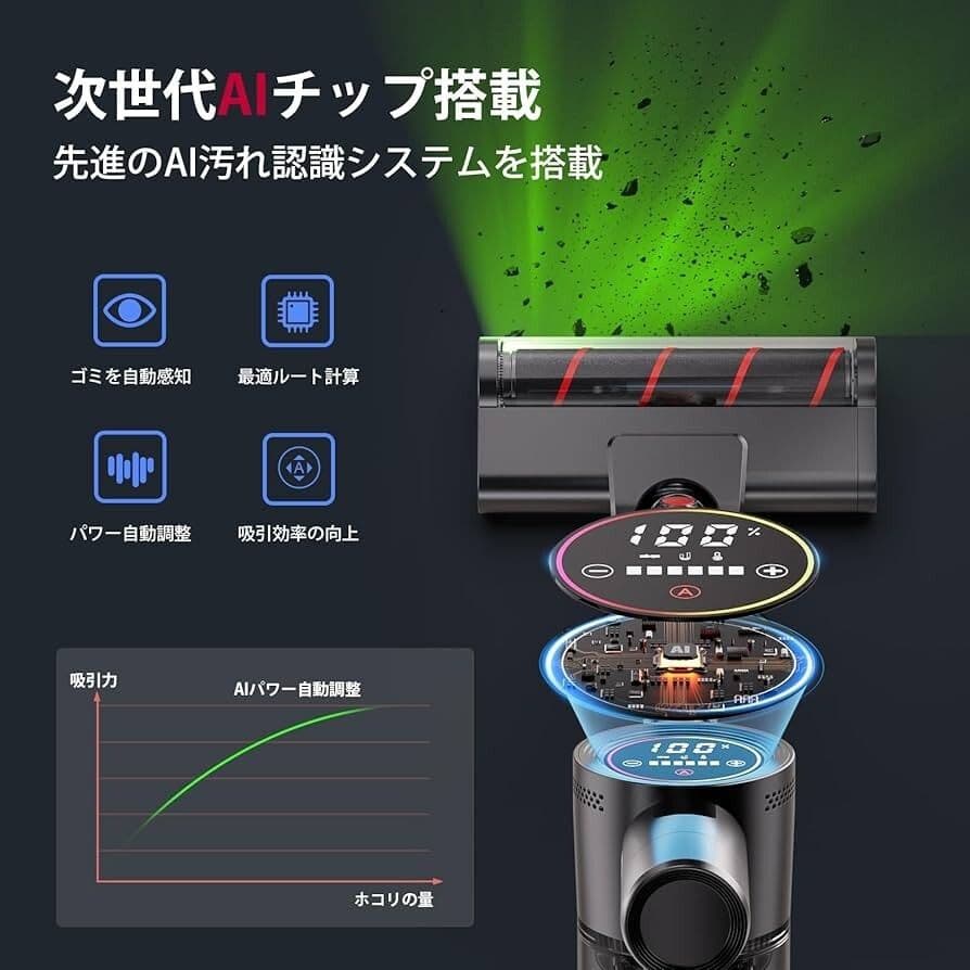 新品　コードレス掃除機 自走式！90Kpa強力吸引！70分連続稼働 YC07