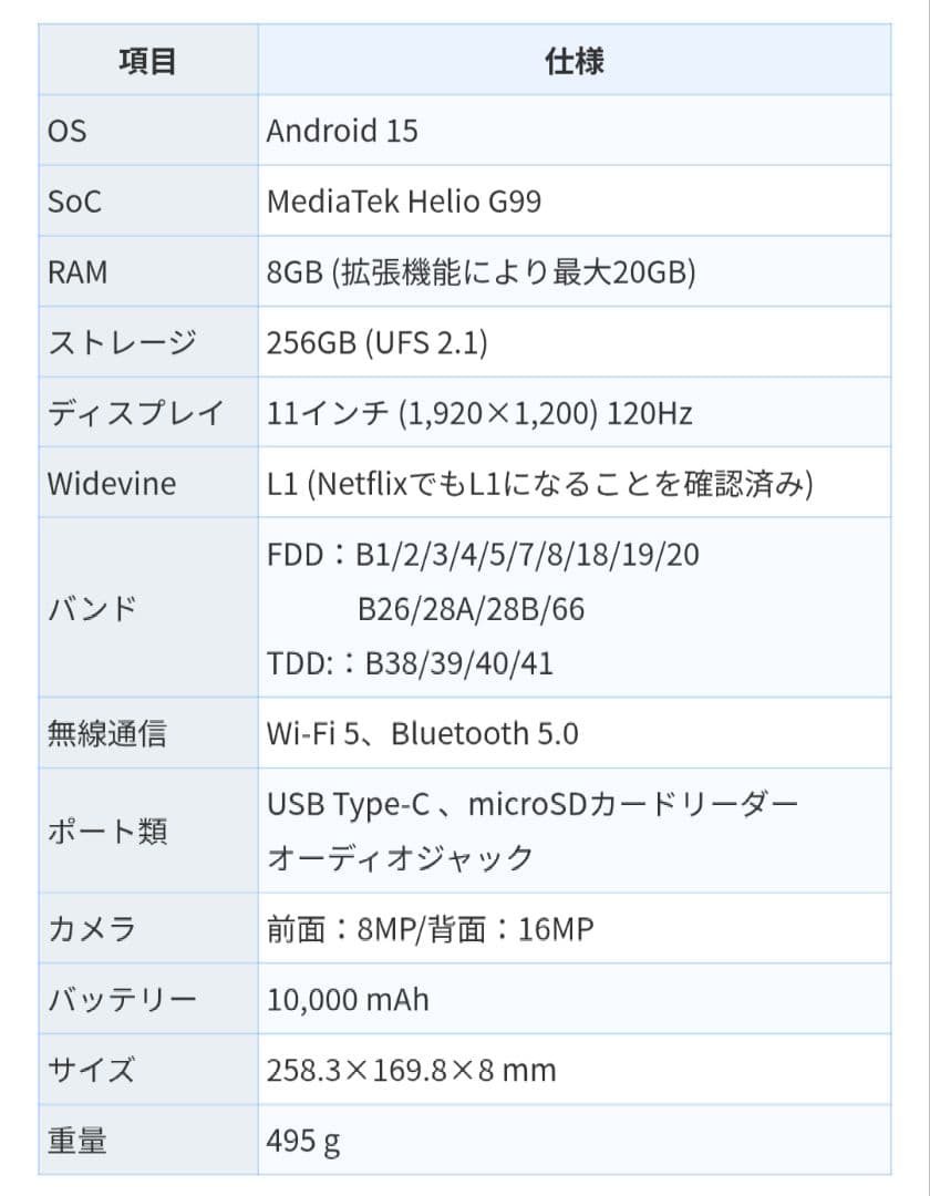 LZT Android 15タブレット 11インチHelio G99 ZPad3