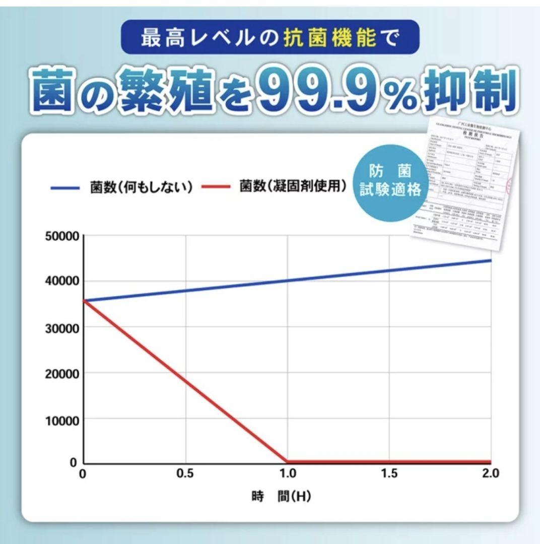 【防災士推奨】救急トイレ　60回✕2箱　プレミアムサポート　非常用　災害　震災①