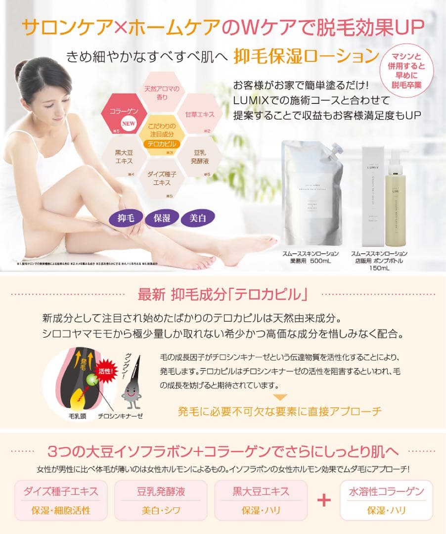 新品未使用　LUMIX スムーススキンローション 150mL 2本