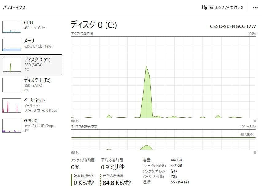 intel12世代i5cpu省スペース型パソコンセットSSD2基搭載メモリ32Ｇ