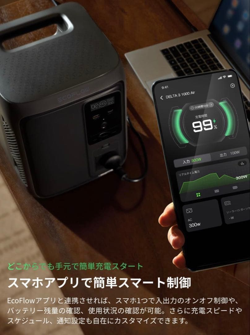 【新品未使用品】EcoFlow DELTA 3 1000 Air ポータブル電源
