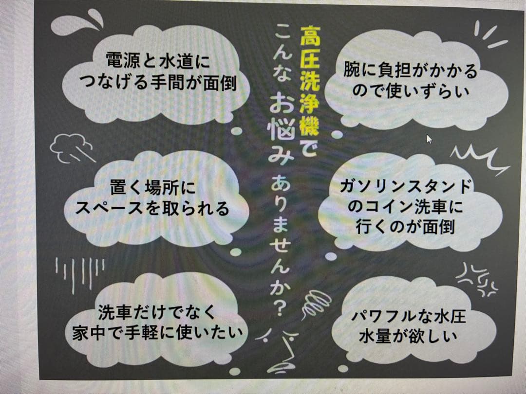 高圧洗浄機本体 12000mAh