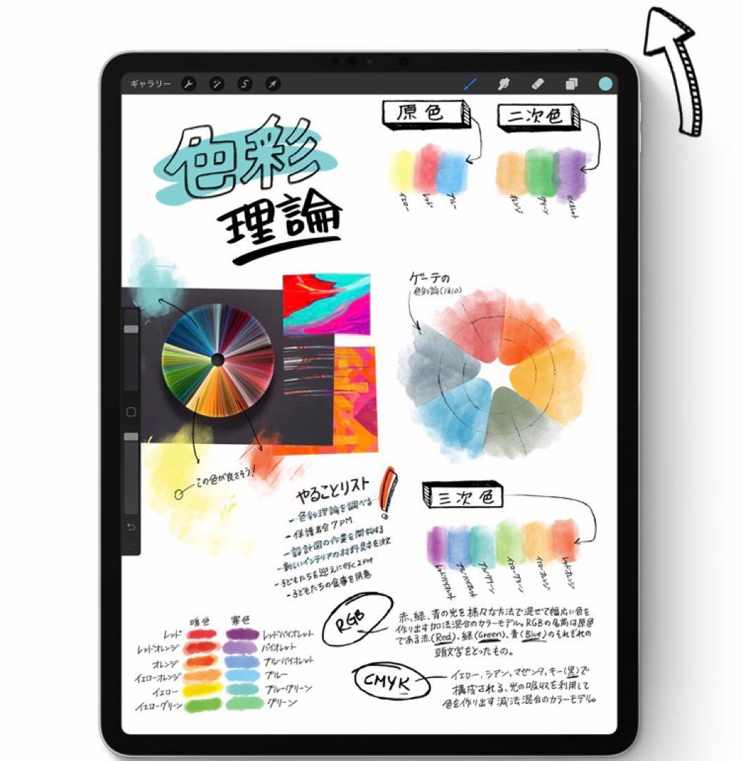 即日発送！Apple iPad 第8世代128GB wifi+アップルペンシル