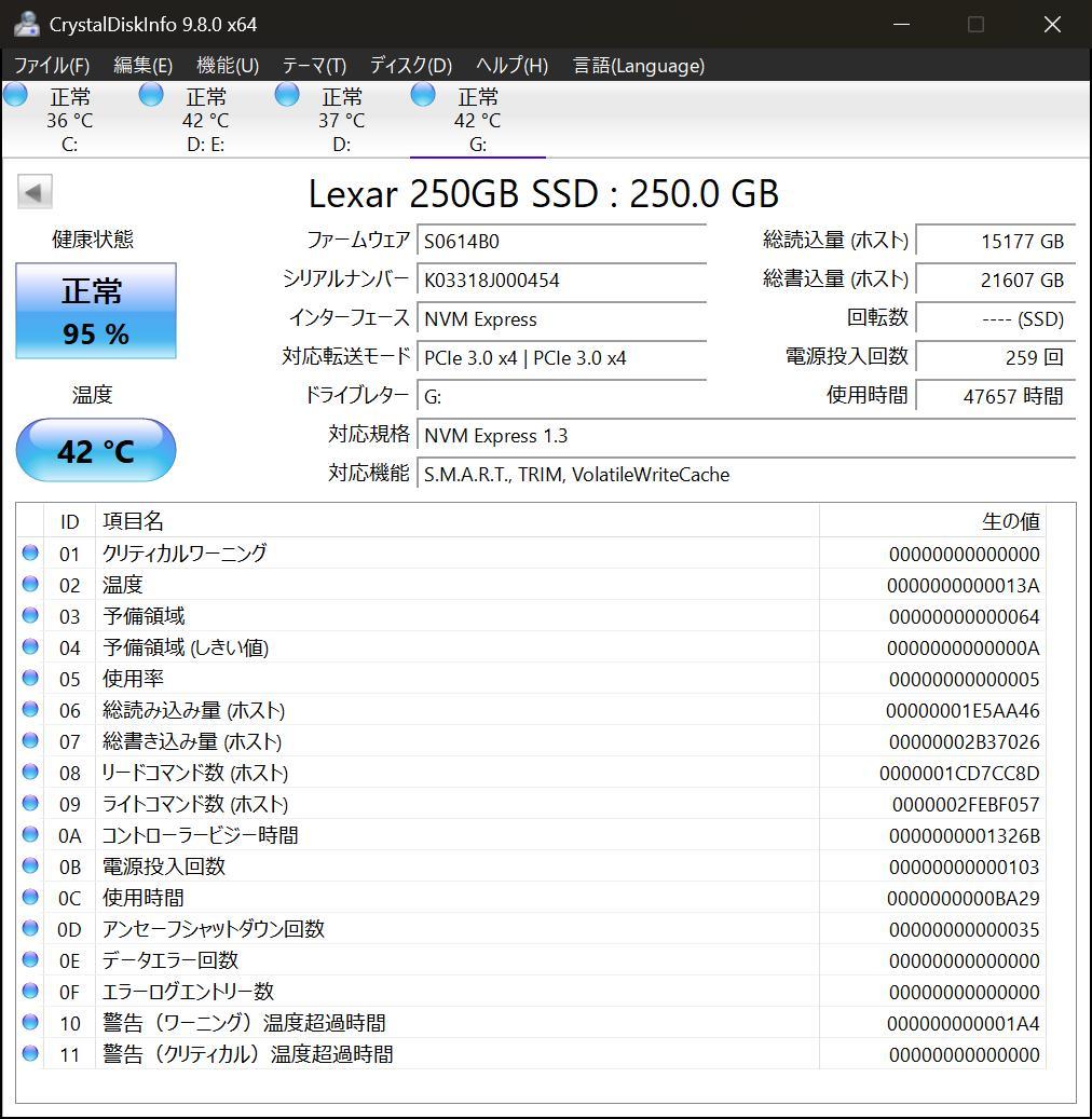 ジャンク自作PC動作品 画像準備中 Windows11