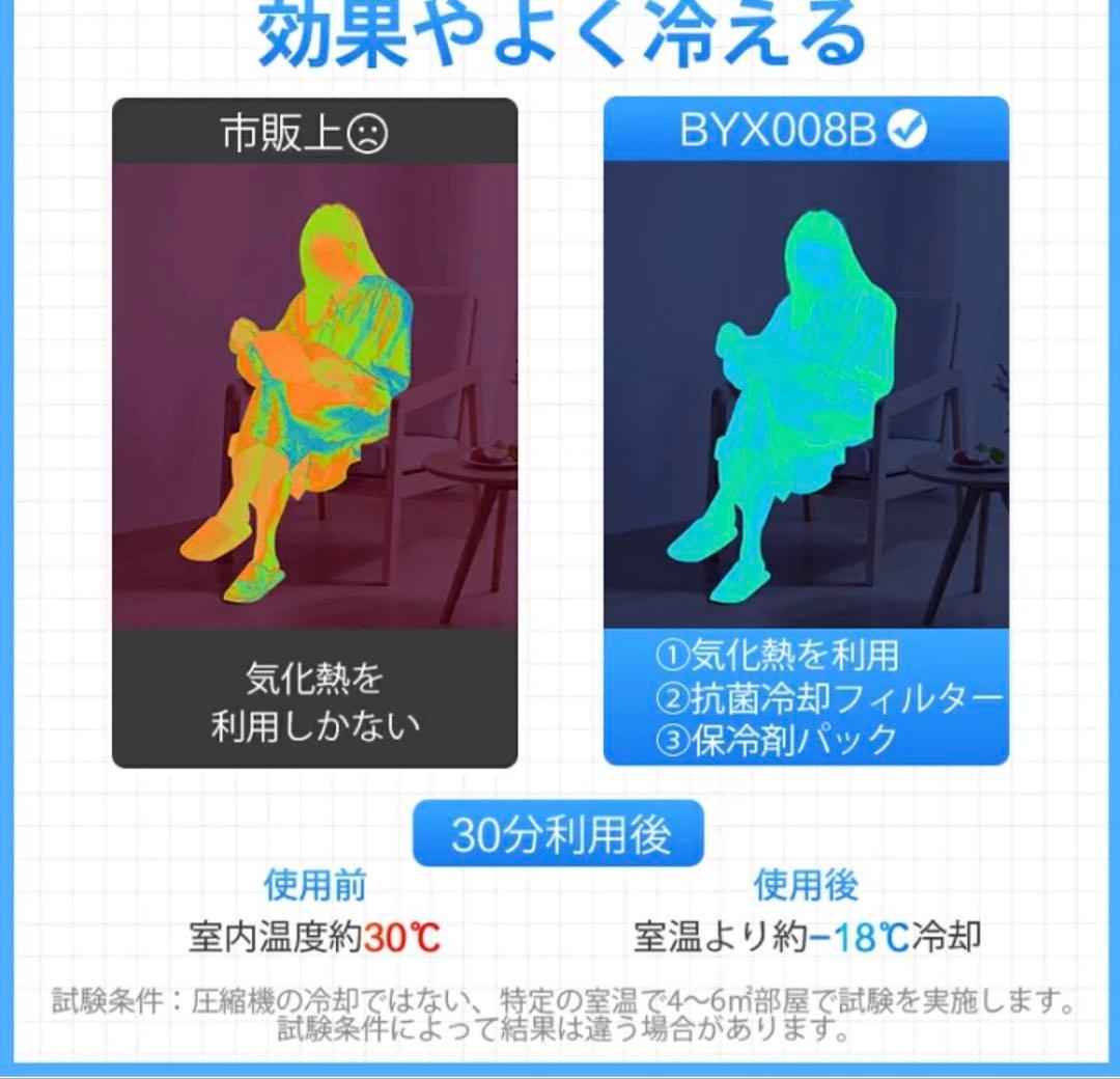 冷風機冷風機 保冷剤 冷風扇 -18℃強力冷風 冷風扇風機 Air Cooler