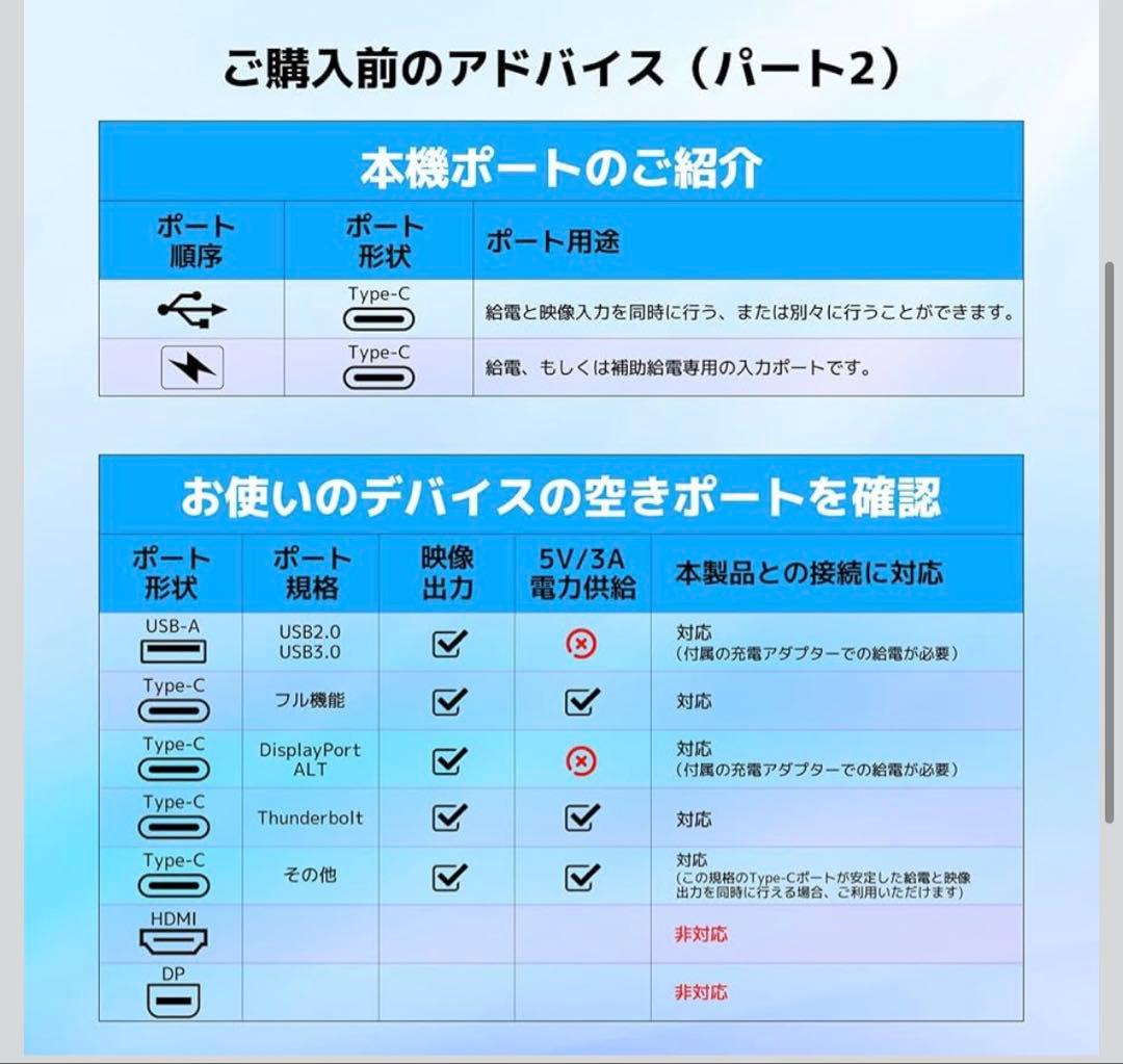 X70A トリプルモニター 14インチ モバイルデュアルモニター