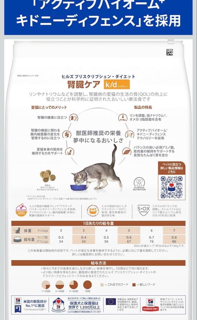 キャットフード Hill's Prescription Diet k/d 4kg no.2