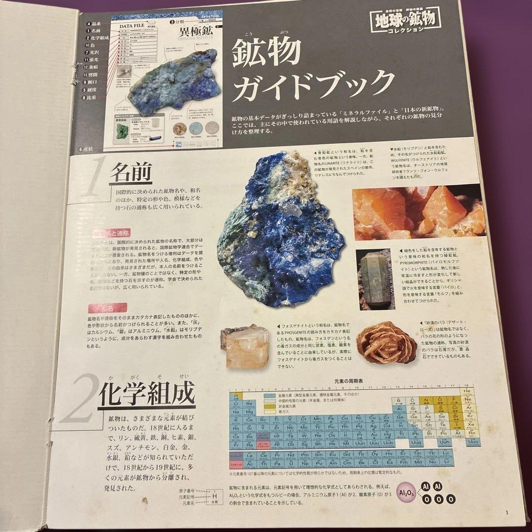 地球の鉱物コレクション 20種セット
