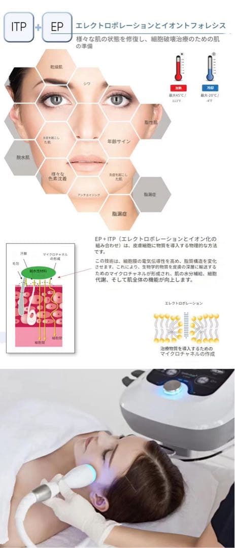 エステ台込！エレクトロポレーション RF美顔器　美容機器　美容液導入