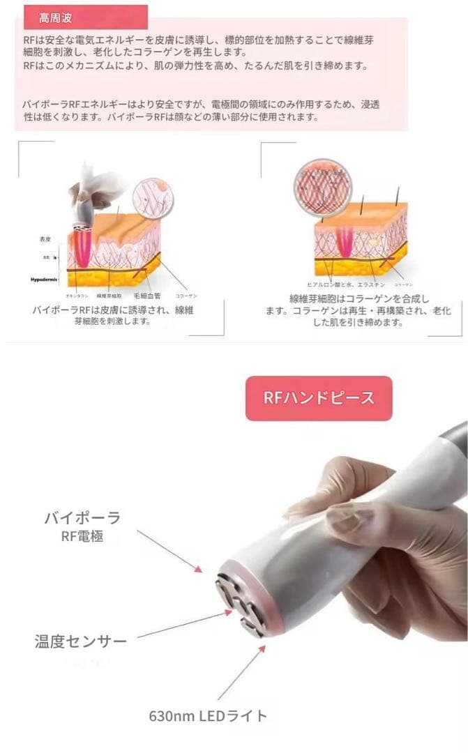 エステ台込！エレクトロポレーション RF美顔器　美容機器　美容液導入