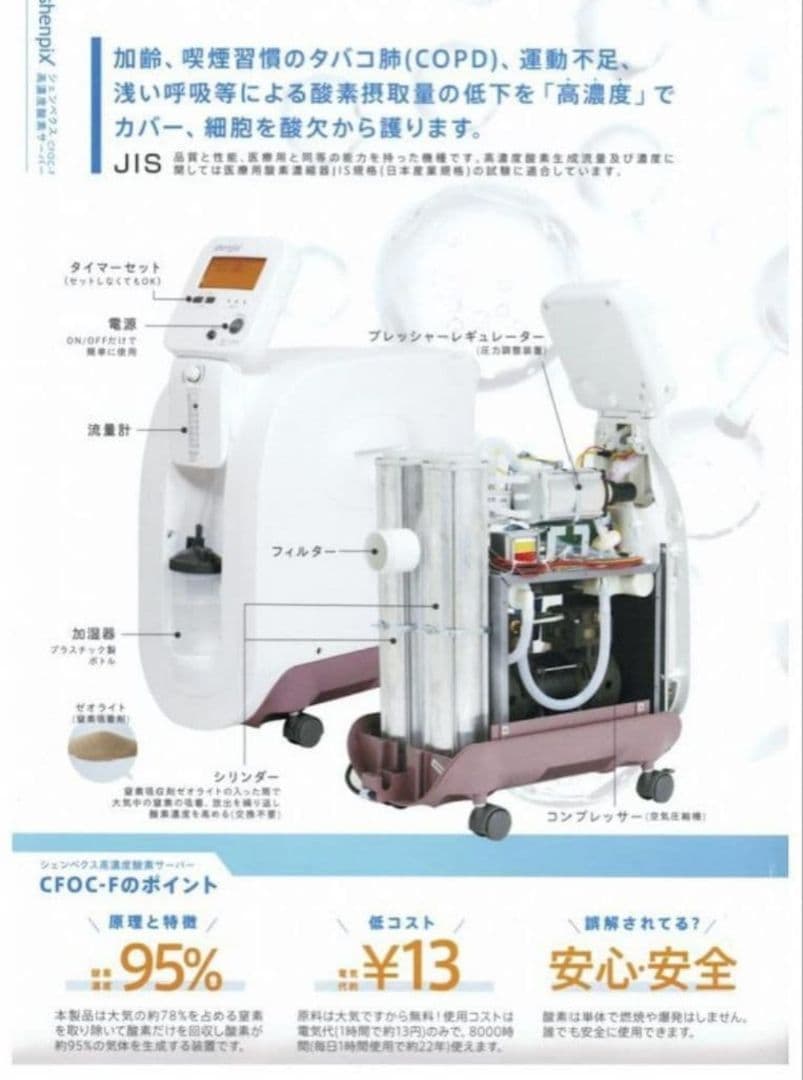 未開封　shenpix CFOC-F 高濃度酸素サーバー シェンペクス　家庭用