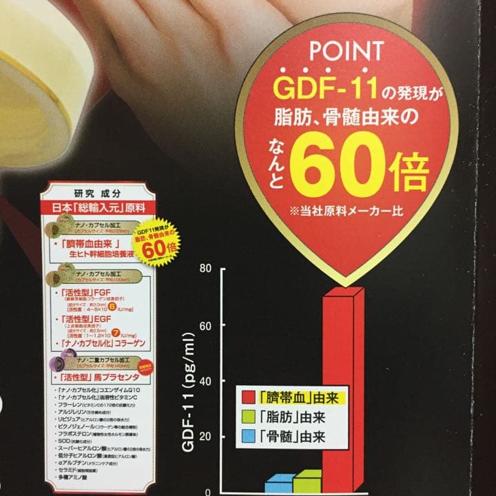 新品！生ヒト臍帯血幹細胞培養液モイストリッチシャンプー300ml×3本